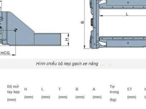 Kẹp gạch - Block clamp, Model: ZK27G-A1