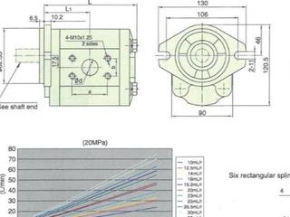 Bơm thủy lực xe nâng 3 tấn - 1